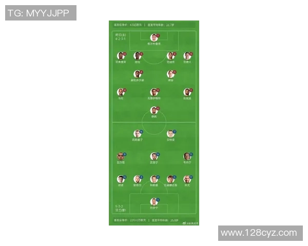 多位足球明星感染新冠病毒 影响赛事进程和球队阵容安排 多位足球明星感染新冠病毒 影响赛事进程和球队阵容安排